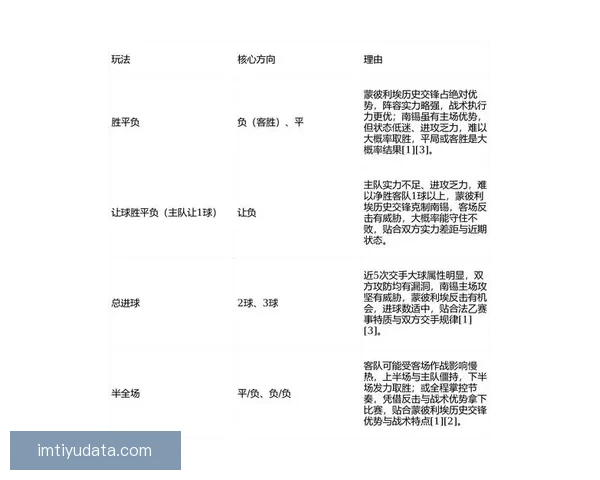 最新体育赛事竞猜分析与胜率预测全方位指南