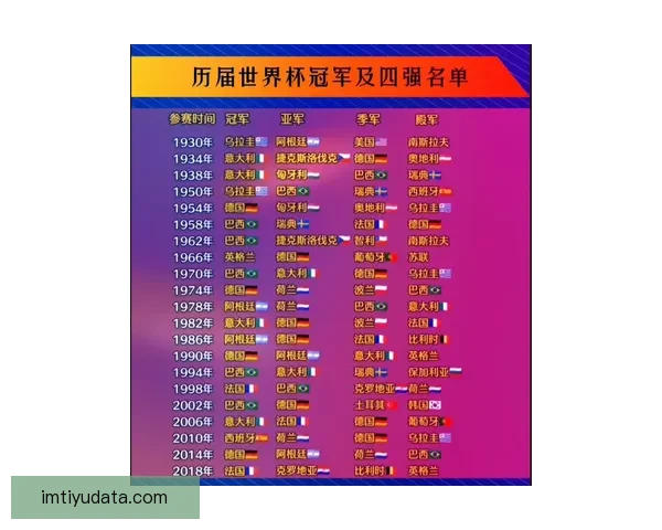 世界杯足球竞猜盘口解析与投注技巧全面指南 世界杯足球竞猜盘口解析与投注技巧全面指南