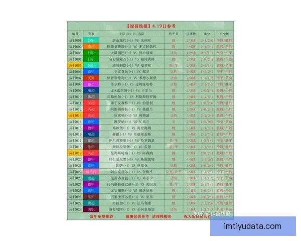 最新体育赛事竞猜分析与胜率预测全方位指南