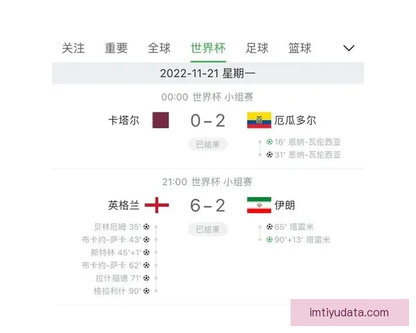 世界杯胜负预测指南 精准分析助您轻松竞猜赛事结果