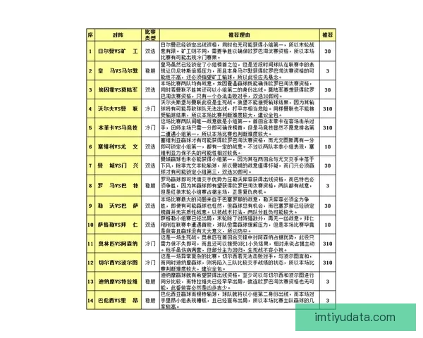 世界杯竞猜赔率平台深度解析与投注策略全攻略